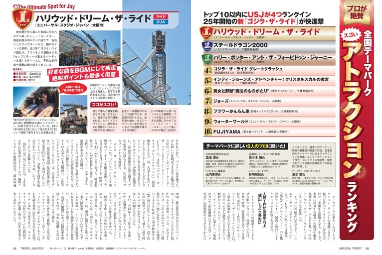 特集１ プロが絶賛全国テーマパークスゴいアトラクションランキング