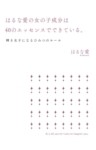 はるな愛の女の子成分は40のエッセンスでできている。