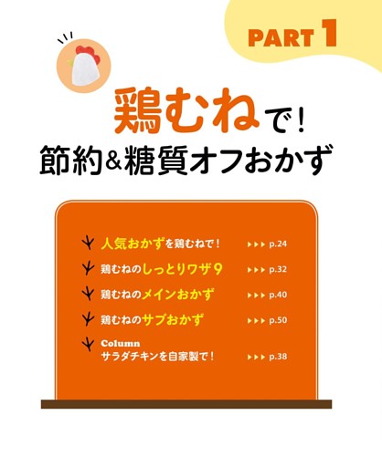PART１　鶏むねで！節約＆糖質オフおかず