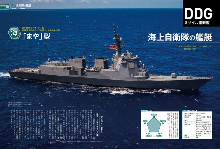 海上自衛隊の艦艇］DDG「まや」型、「あたご」型、「こんごう」型