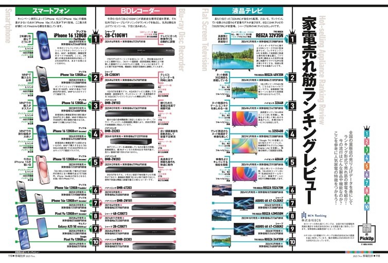 家電売れ筋ランキングレビュー