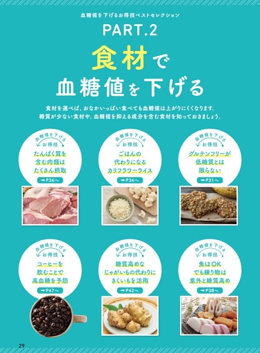 荒木式　断糖肉食ダイエット　DVD2枚組　エリート医師が確立したダイエット法 DVD「荒木式 断糖肉食ダイエット 2枚組」jo-db - メルカリ