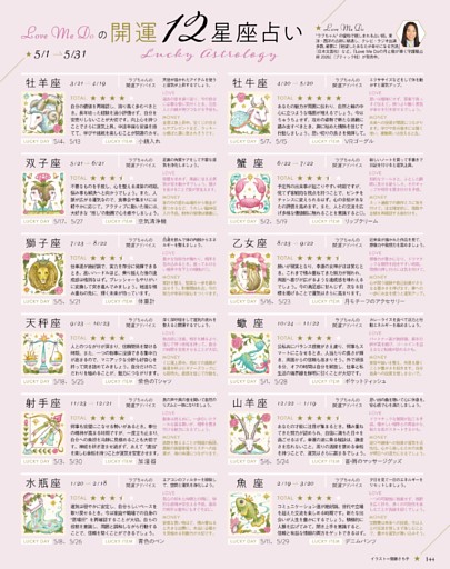 開運12星座占い