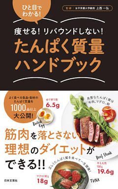 たんぱく質量ハンドブック