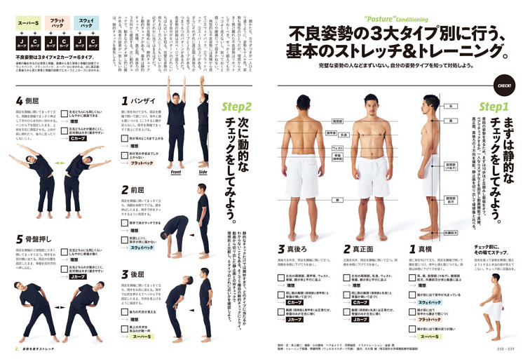 不良姿勢の3大タイプ別に行う、基本のストレッチ＆トレーニング