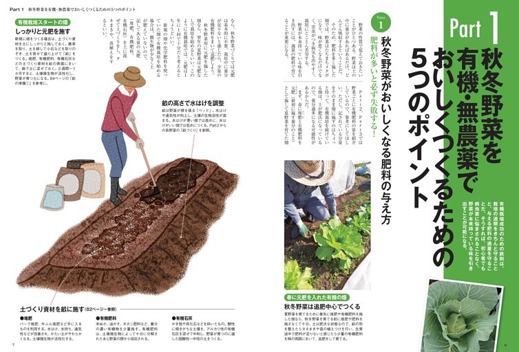 Part1 秋冬野菜を有機・無農薬でおいしくつくるための５つのポイント