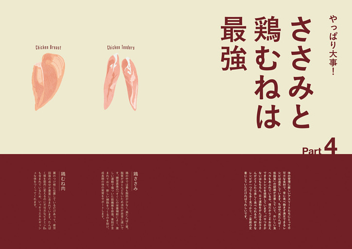 Part 04　ささみと鶏むねは最強