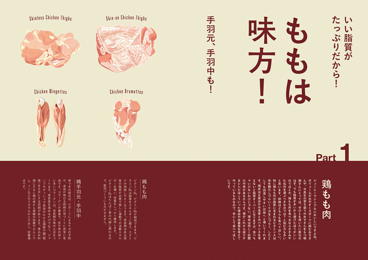 Part 01　ももは味方！手羽元、手羽中も！