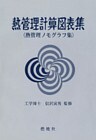 熱管理計算図表集 : 熱管理ノモグラフ集