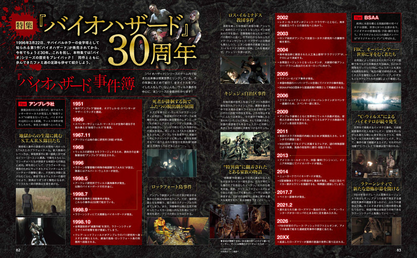 【特集】 『バイオハザード』30周年