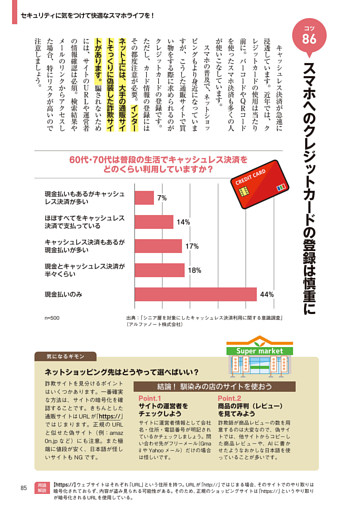 コツ86 スマホへのクレジットカードの登録は慎重に
