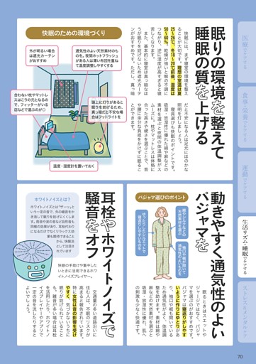 眠りの環境を整えて睡眠の質を上げる／動きやすく通気性のよいパジャマを／耳栓やホワイトノイズで騒音をオフ