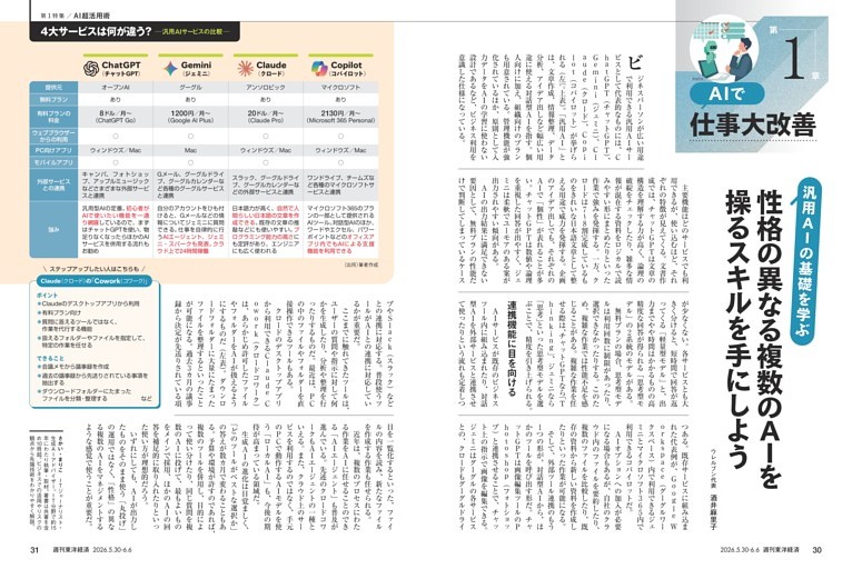 ジャンル別 最強の英語教材ランキング (ムック・増刊) | dマガジン