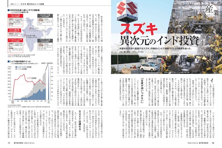 産業リポート／スズキ 異次元のインド投資