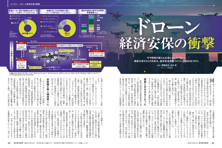 第２特集／ドローン経済安保の衝撃