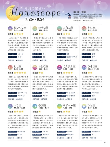 Horoscope（今月の星占い）