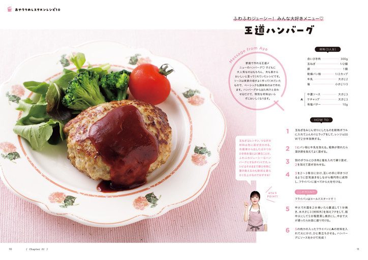 王道ハンバーグ