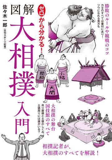 ゼロから分かる！図解大相撲入門
