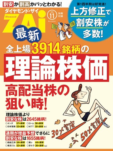 最新全上場3914銘柄の理論株価
