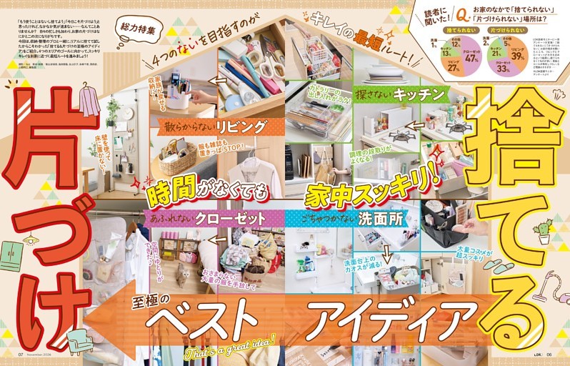 【総力特集】捨てる＆片づけベストアイディア