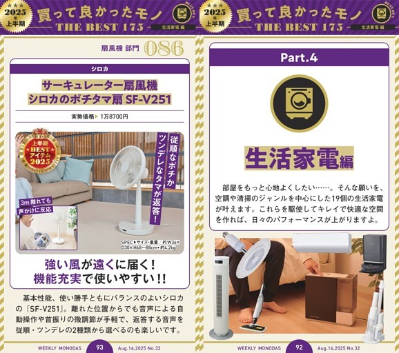 Part.4 生活家電編