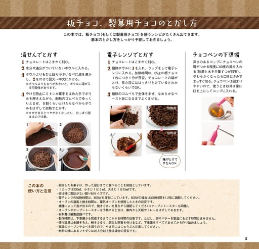 板チョコ、製菓用チョコのとかし方