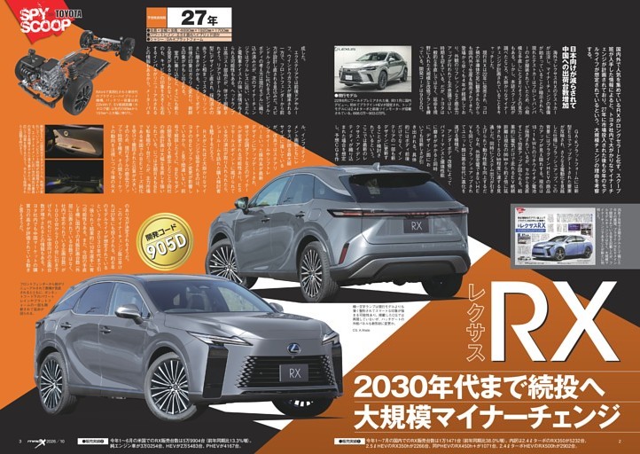 レクサスRXが2030年代まで続投へ。開発コードも判明した大規模マイナーチェンジ