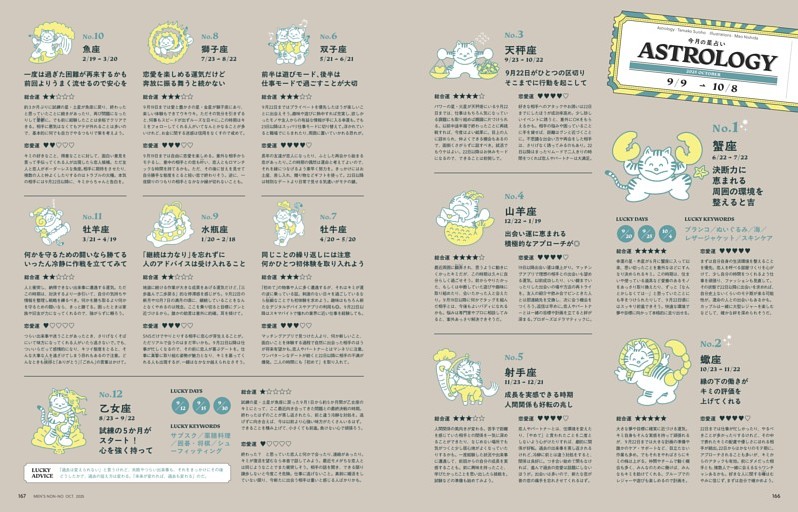 今月の星占い