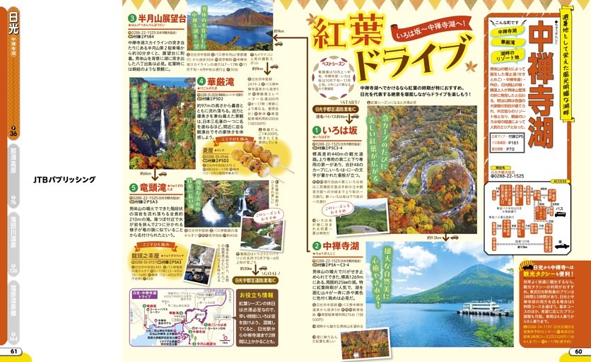 日光／中禅寺湖／紅葉ドライブ
