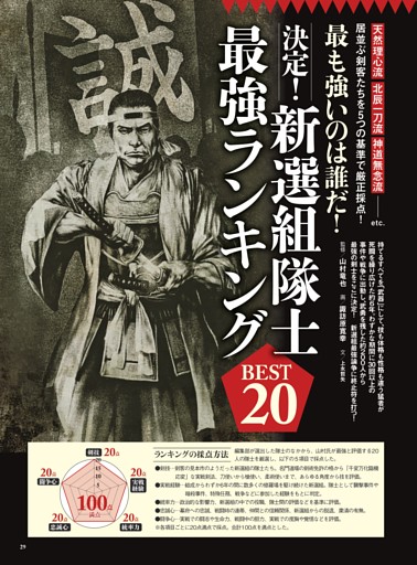 決定！　新選組隊士最強ランキングBEST20