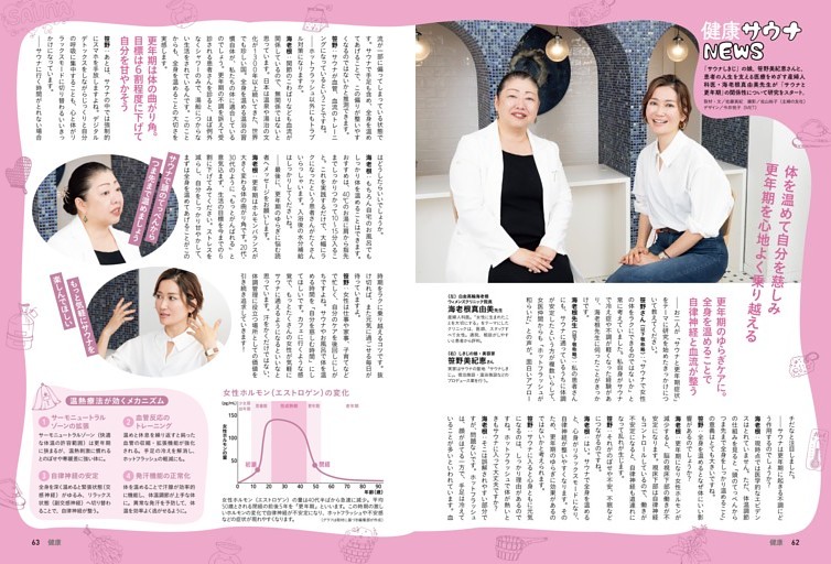 健康サウナNEWS