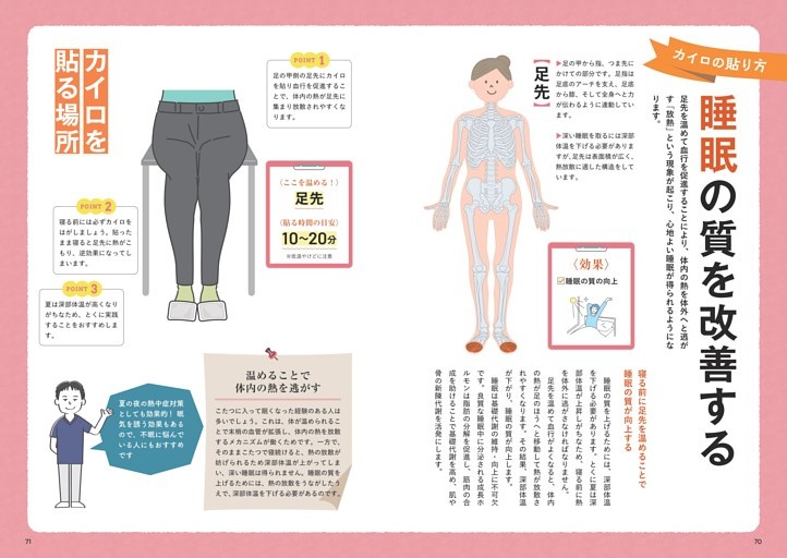 [カイロの貼り方] 睡眠の質を改善する【足先】