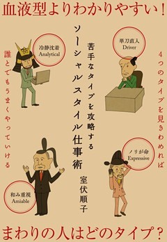 苦手なタイプを攻略するソーシャルスタイル仕事術