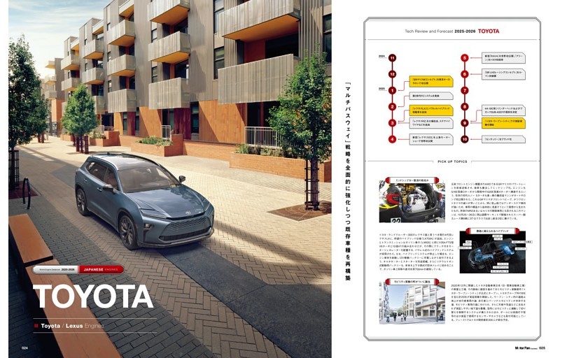 トヨタ | Toyota / Lexus