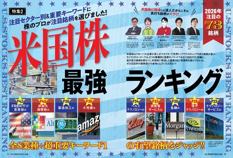 米国株最強ランキング