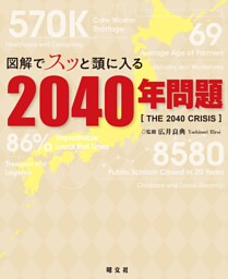 図解でスッと頭に入る2040年問題'26 | dマガジンなら人気雑誌が読み放題！