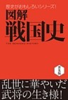 図解　戦国史