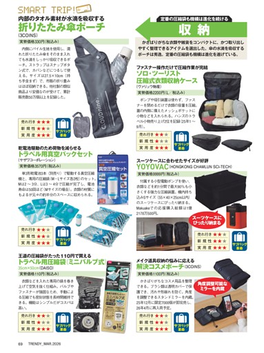 トラベル用品大賞 定番の圧縮袋も機構は進化を続ける　収納
