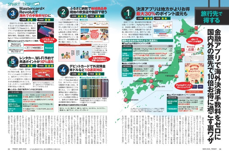 特集１ 旅行先で得する