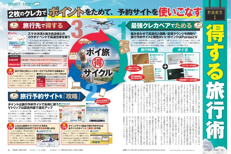 特集１ 得する旅行術