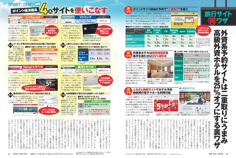 特集１ 旅行サイト得ワザ