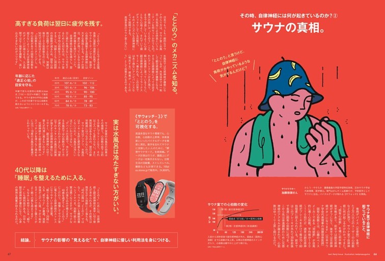 サウナの真相。
