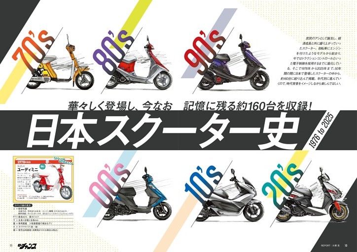 【特別企画】昭和から現代まで続く豪華絢爛な歴史 日本スクーター史