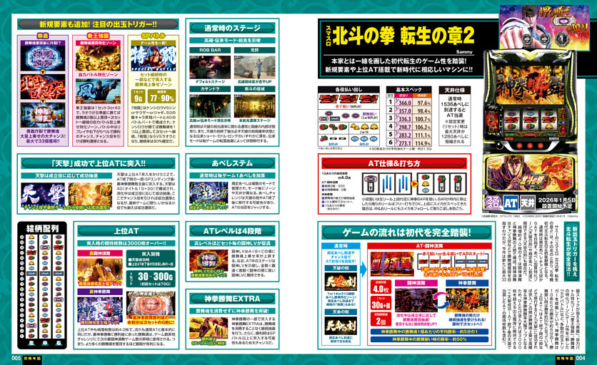 新台ピックアップ