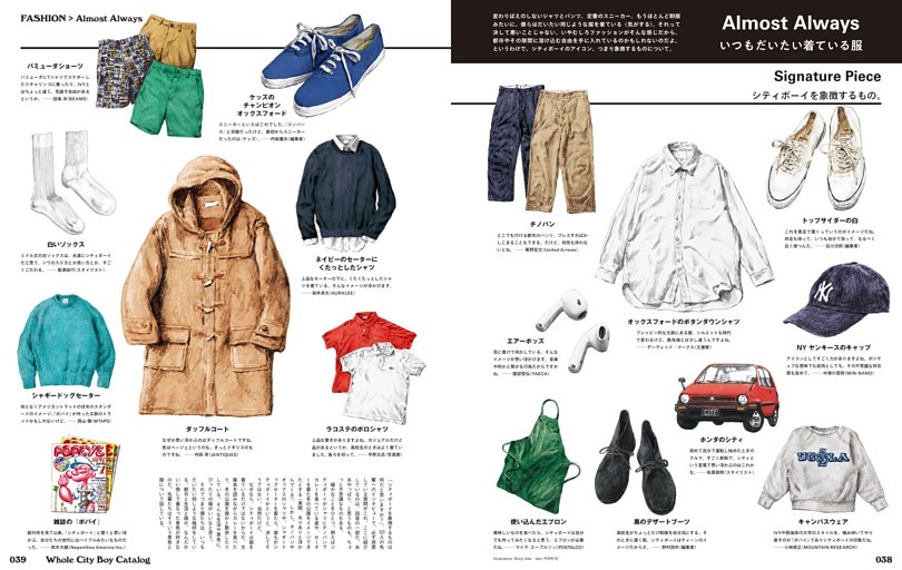 Almost Always いつもだいたい着ている服