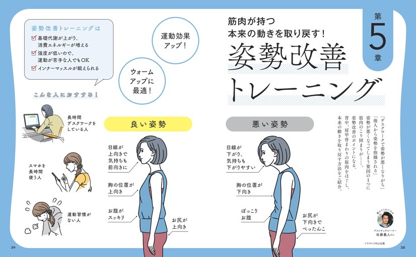 【第５章】姿勢改善トレーニング