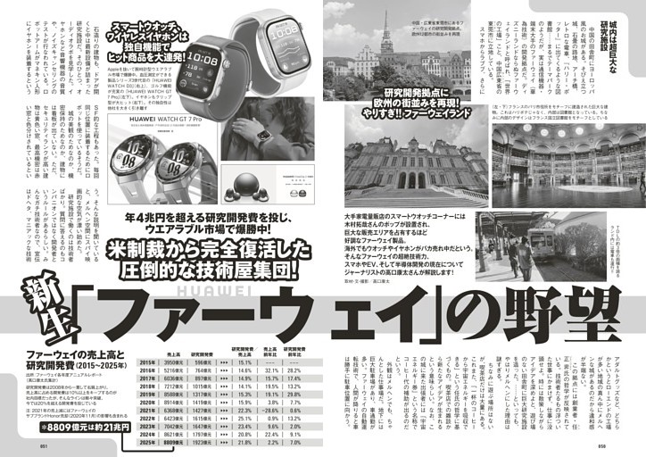 米制裁から完全復活した圧倒的な技術屋集団！新生「ファーウェイ」の野望