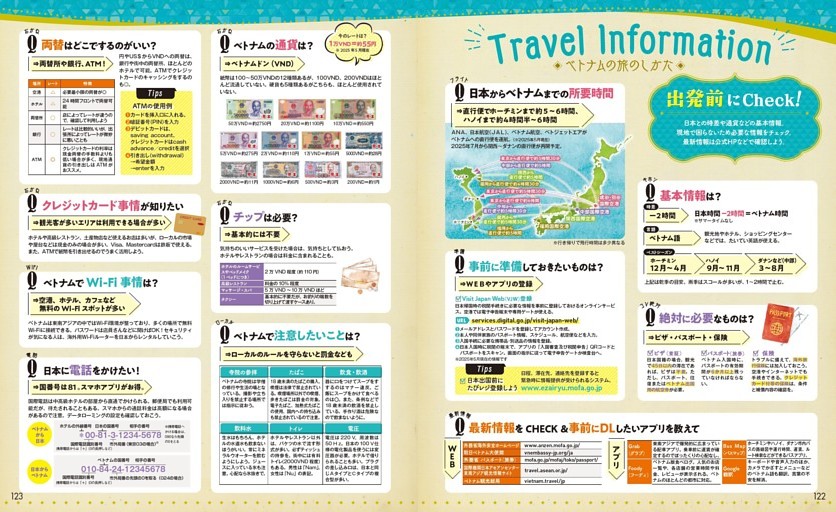 トラベルインフォメーション