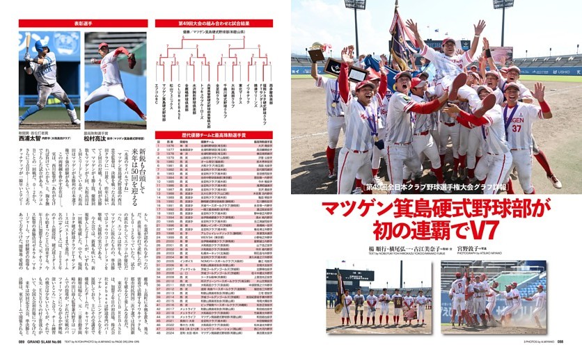 ■第49回全日本クラブ野球選手権大会グラフ詳報