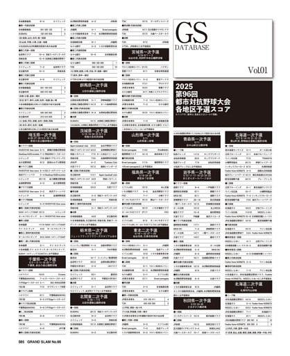 GS DATABASE Vol.01 第96回都市対抗野球大会各地区予選スコア